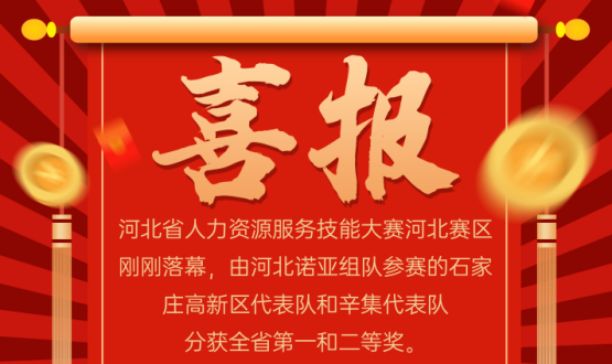 喜報！河北省人力資源服務大賽，諾亞兩支代表隊獲一、二等獎！